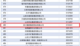 ob�羺��(�й�)���Ӿ���ƽ̨һ��14���ϰ��й���ҵ500ǿ